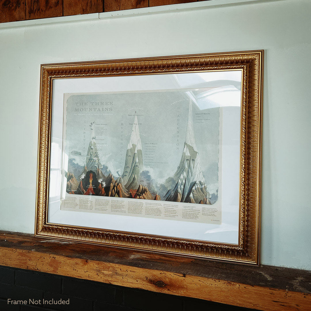 Map of the Spiritual Path: Three Mountains Poster