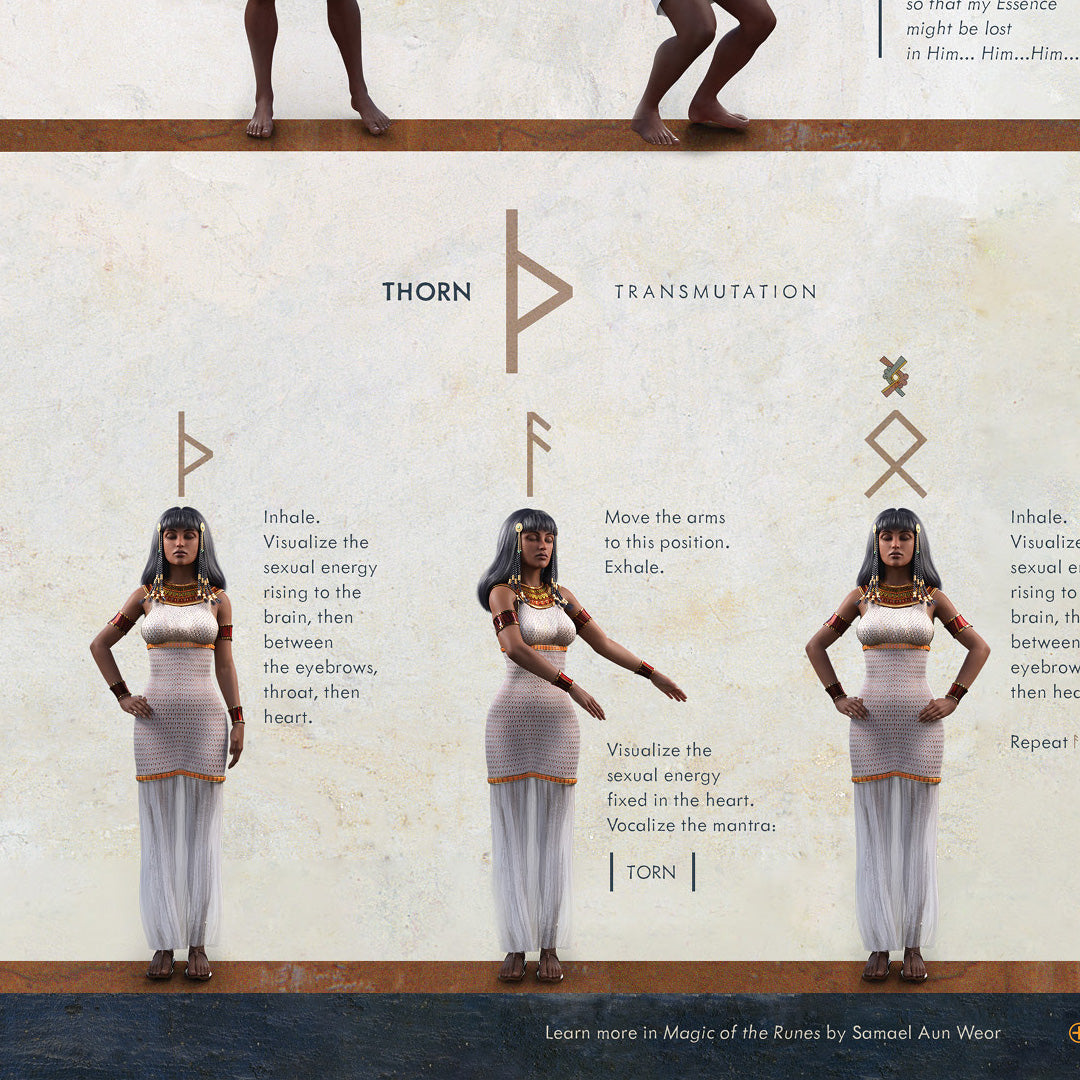 The Practical Runes Poster illustrates the Thorn transmutation sequence, demonstrating arm positions with rune symbols. It includes visualization guidance, a mantra for awakening consciousness, and instructions to enhance willpower through focused practice.