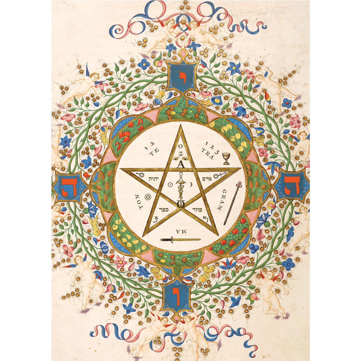 Protective Pentagram Card