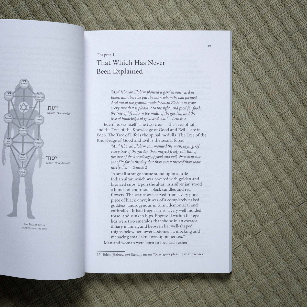 Aztec Christic Magic