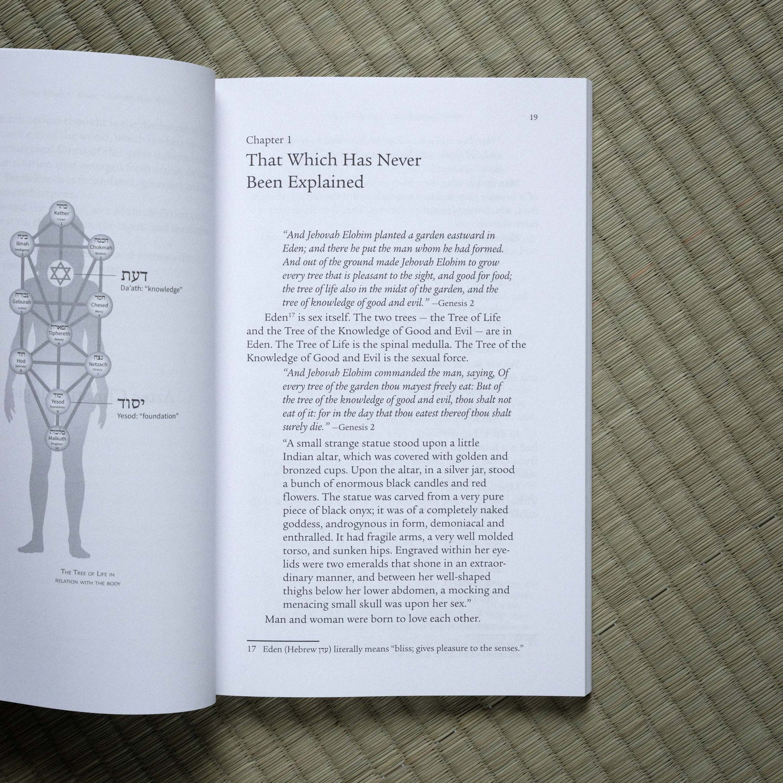 Aztec Christic Magic