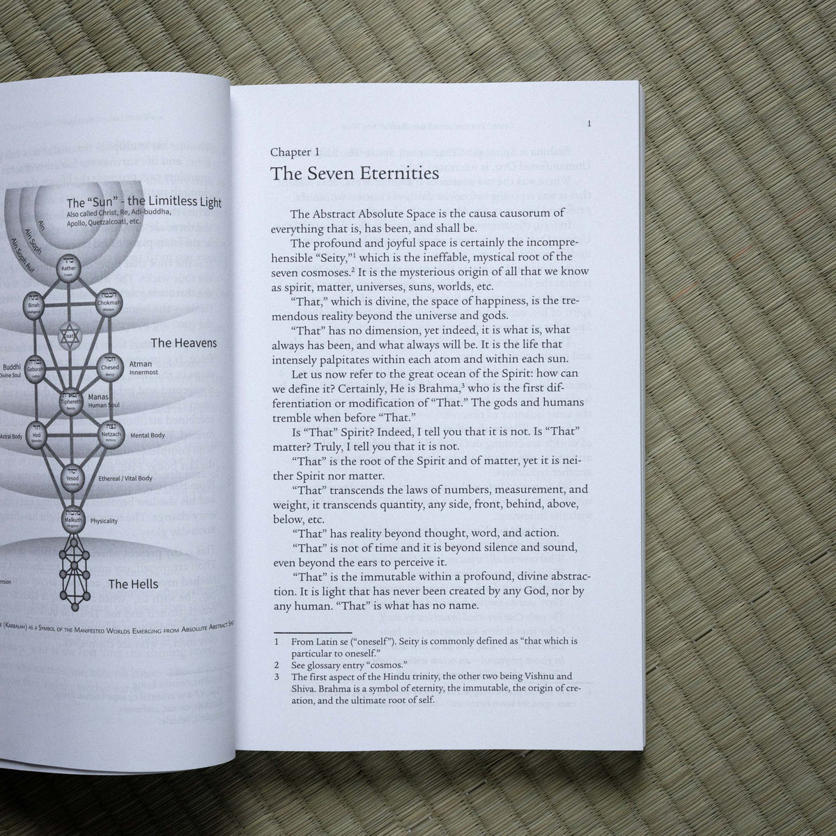 Cosmic Teachings of a Lama