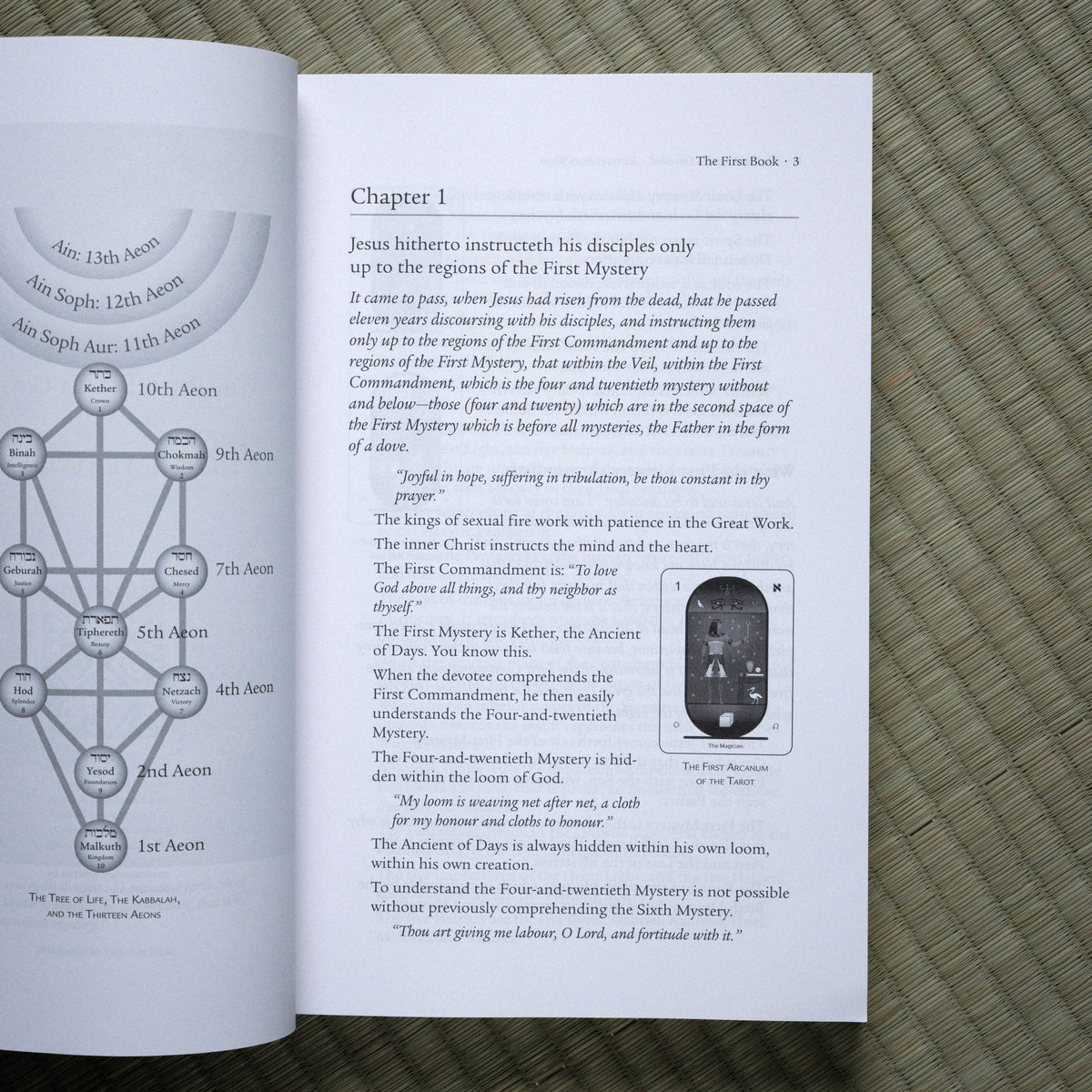 Gnostic Bible: The Pistis Sophia Unveiled