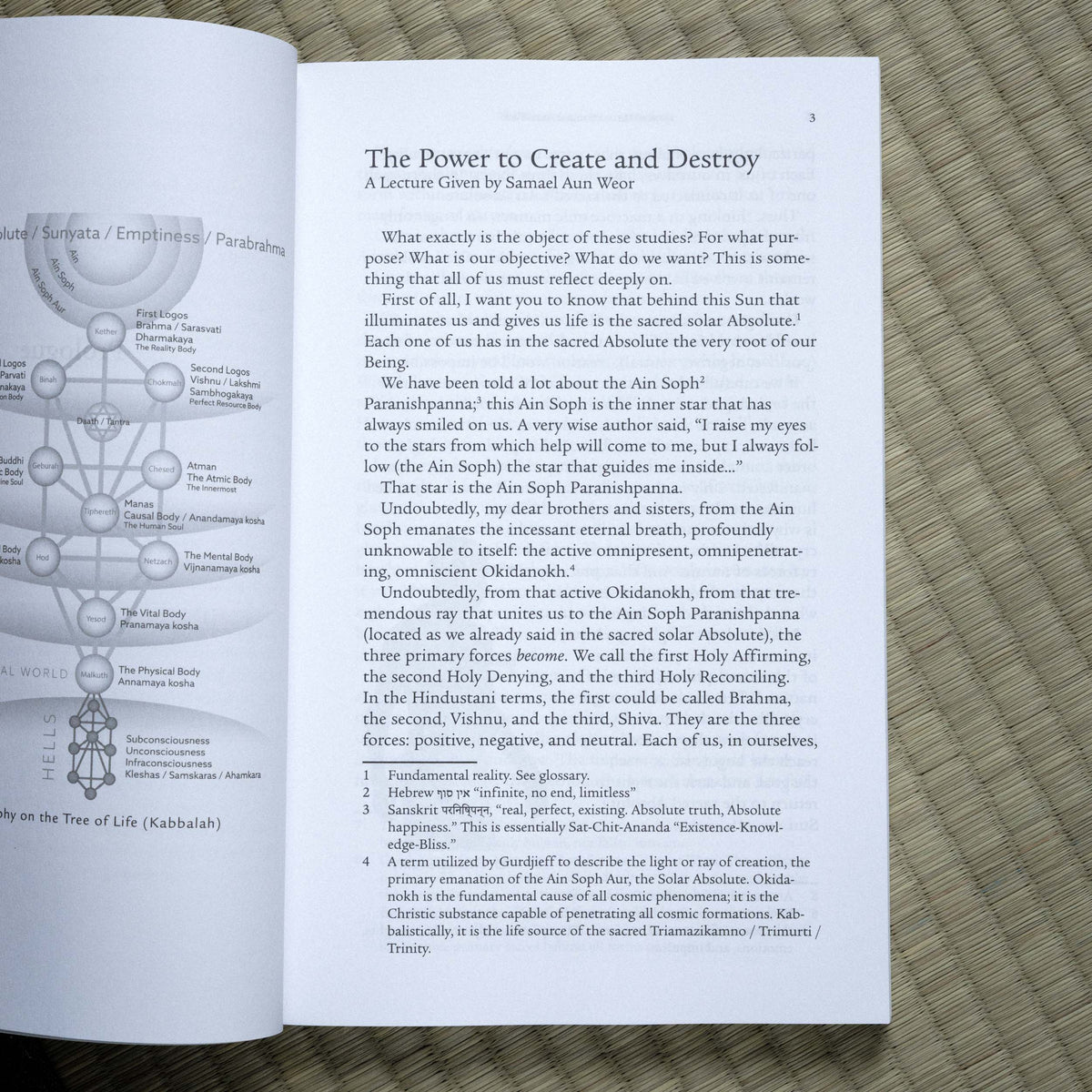 Kundalini: The Sacred Fire of All Religions