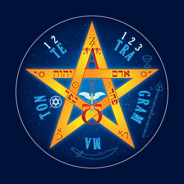 Pentagram Card - Glorian