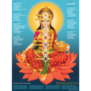 Chakra Poster by Glorian Publishing