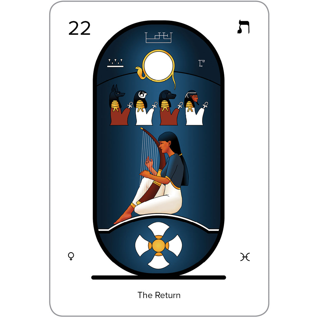 A card from the Eternal Tarot Deck depicts The Return with an ancient Egyptian theme. Below stands a figure playing a harp, five deities hold Ankhs above. The number 22, Venus and Pisces symbols, Hebrew letters, and Metatrons essence enhance the mystical atmosphere.