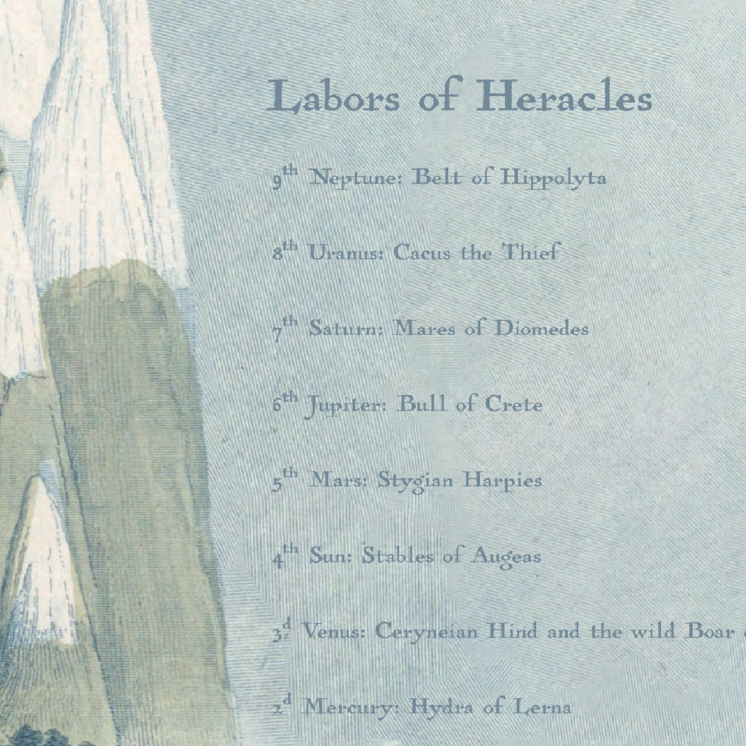 The Map of the Spiritual Path: Three Mountains Poster illustrates a cliff face featuring a list titled Labors of Heracles, where each labor is linked to planets: 9th - Belt of Hippolyta, 8th - Cacus the Thief, 7th - Mares of Diomedes, down to 1st - Hydra of Lerna.