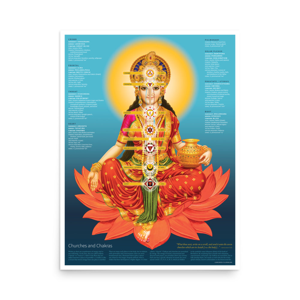 The Chakras and Churches Poster (Museum-grade) illustrates the Divine Mother on a lotus, adorned with jewelry, a bright halo, and colorful robes. Chakra symbols align along her body as energy transformers. She holds a golden pot, with background text explaining chakras and their associations.