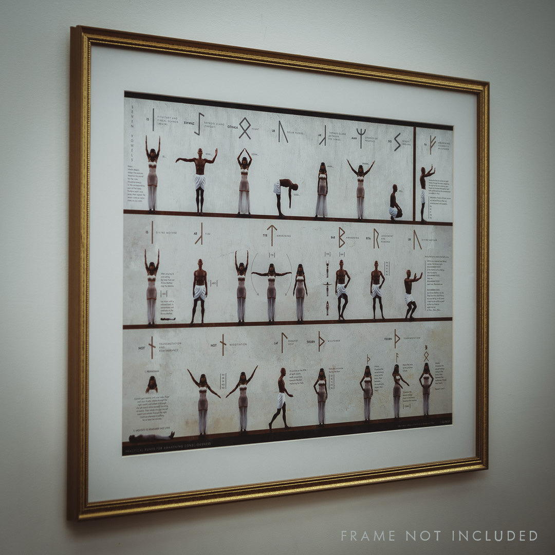 Practical Runes Poster