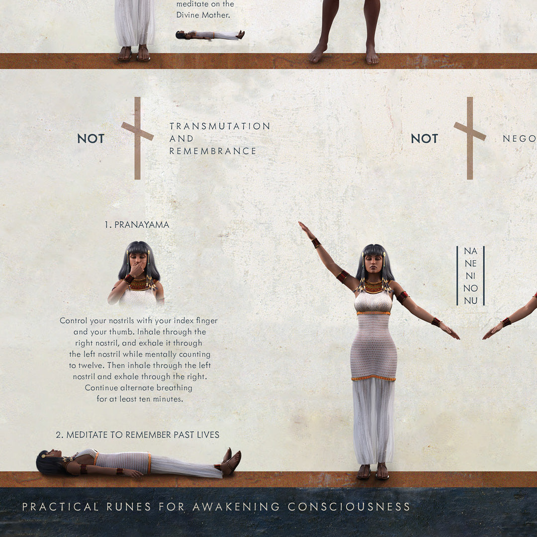 The Practical Runes Poster showcases a guide to Awakening Consciousness with a woman demonstrating ancient runes through yogic breathing postures. She stands and lies down in various steps, accompanied by text instructions aimed at developing willpower.